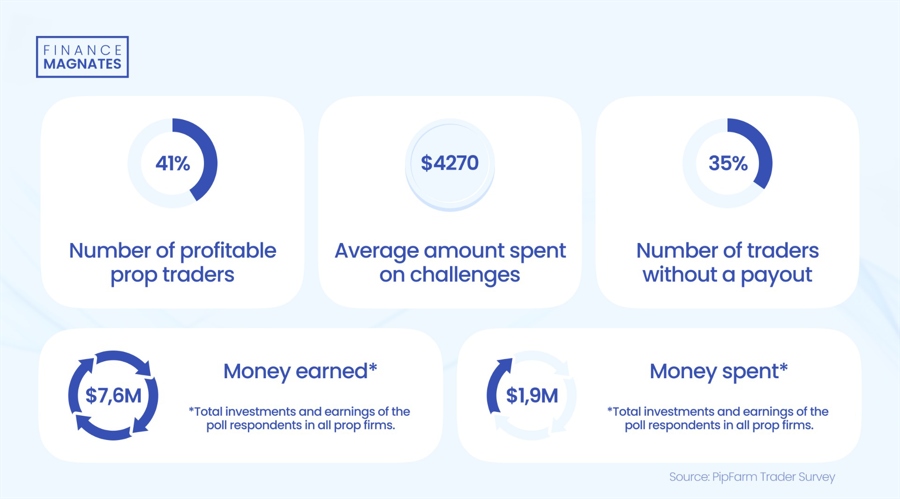 亚马逊(AMZN.US)重组音频业务：关闭Wondery播客工作室、裁员约110人