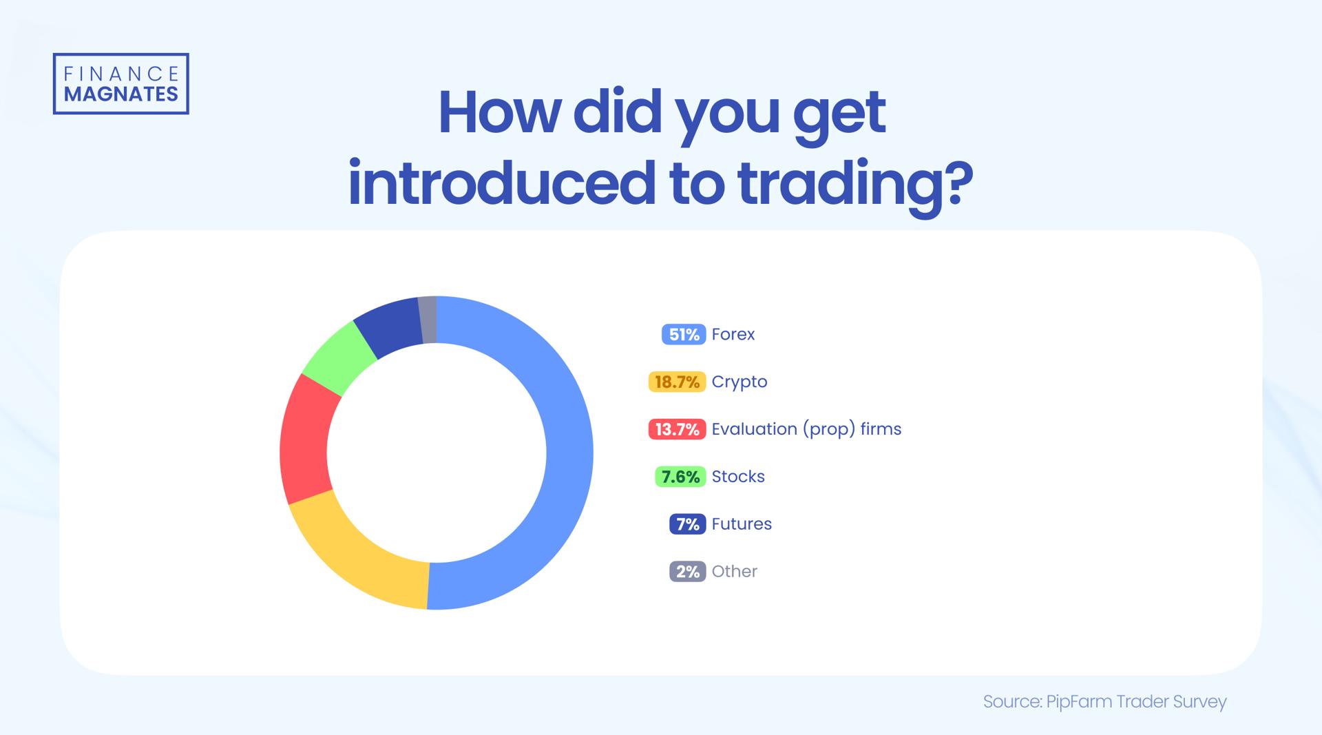 雨水收集利用技术（雨水的收集处理和回用方法）