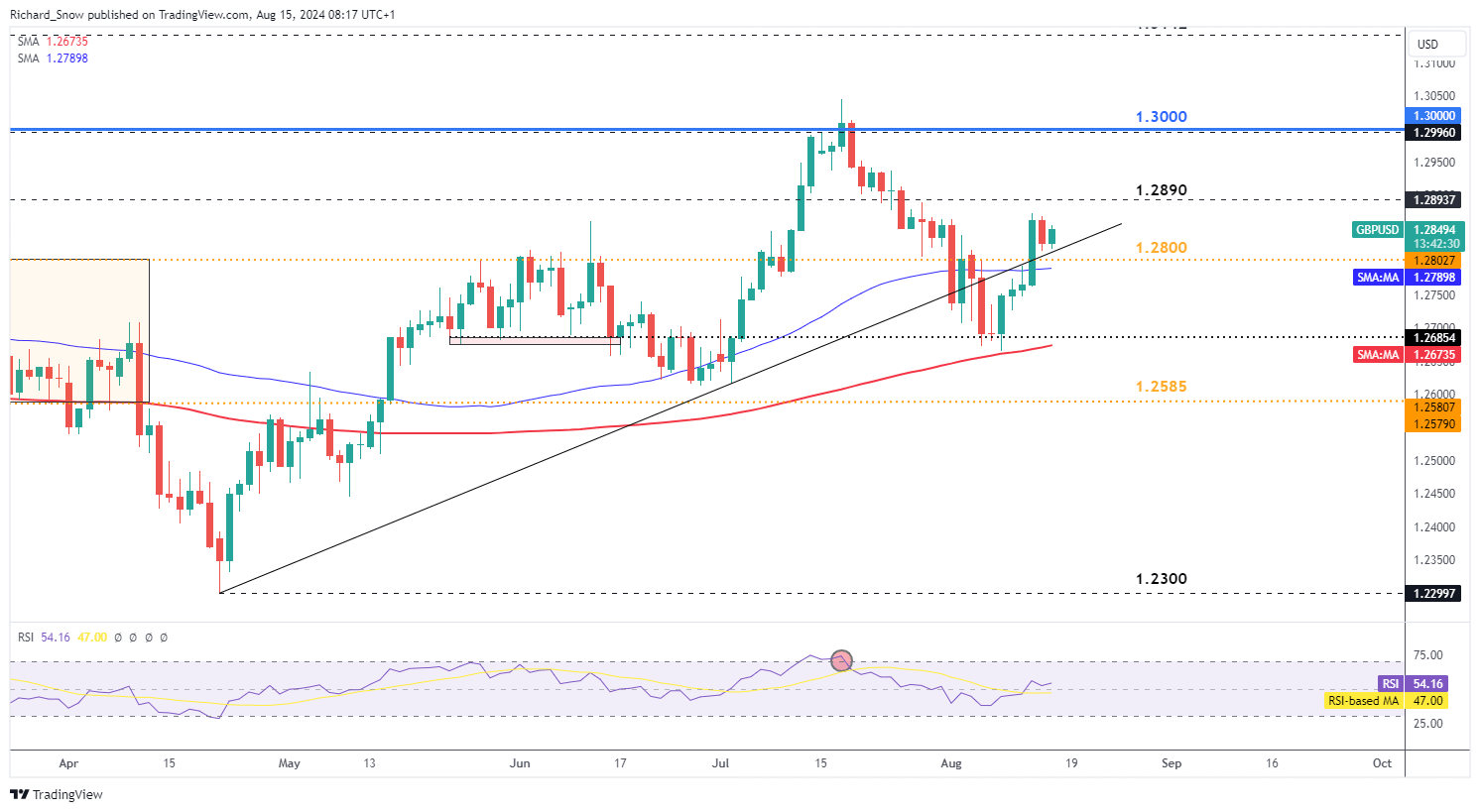 泡菜厂污水处理设备及方案