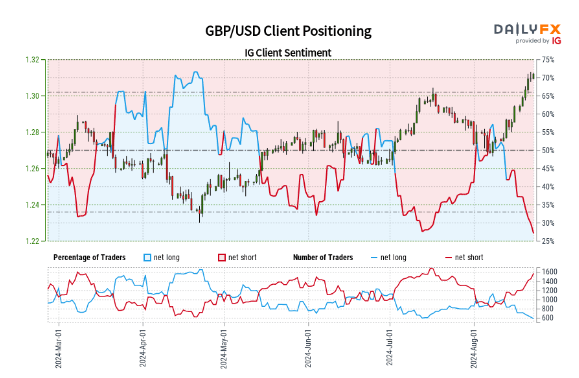 云南省市场监管部门：三级联动 坚决守住学生校服质量安全底线