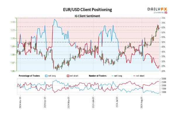 加开！本周末深圳铁路加开这些方向的旅客列车→