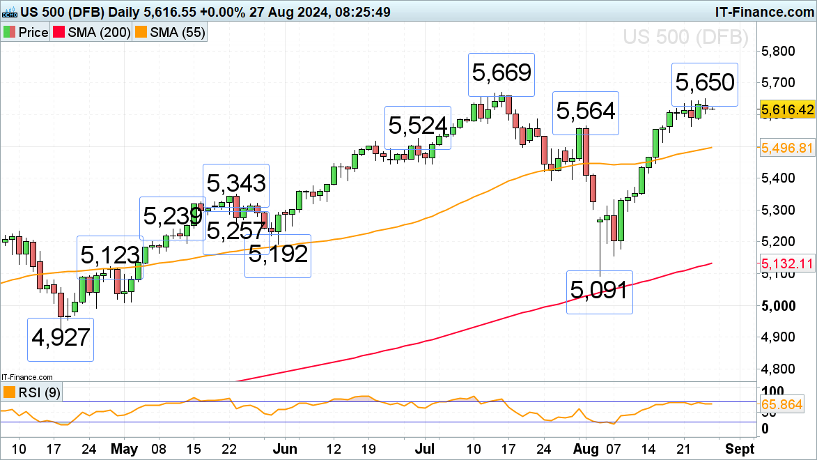 高蛋白废水处理技术详细介绍（高蛋白质废水怎么处理）
