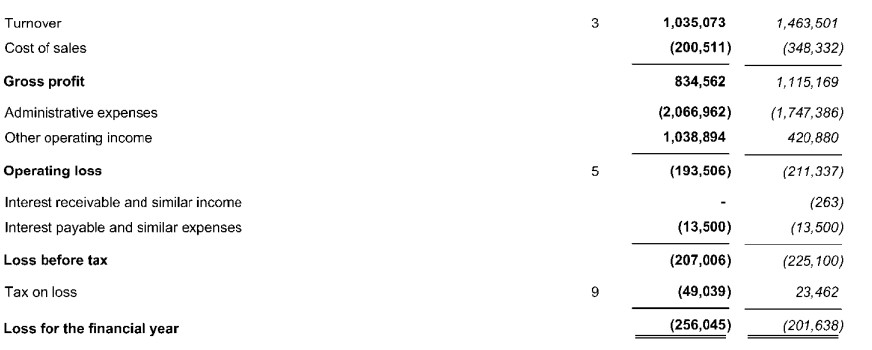 珠海购买解热镇痛类药品需进行信息登记