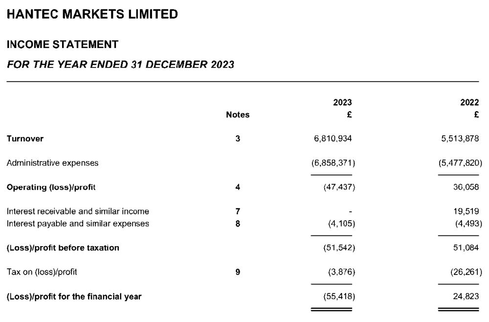 国家税务总局明确境外投资者分配利润直接投资税收抵免政策