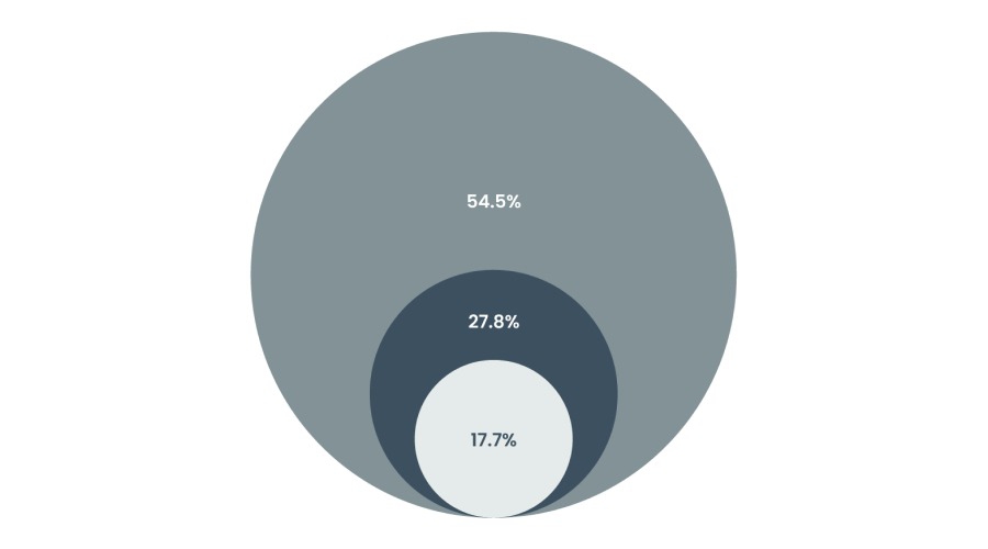 阿塞拜疆总统阿利耶夫抵达北京 将出席抗战胜利80周年纪念活动