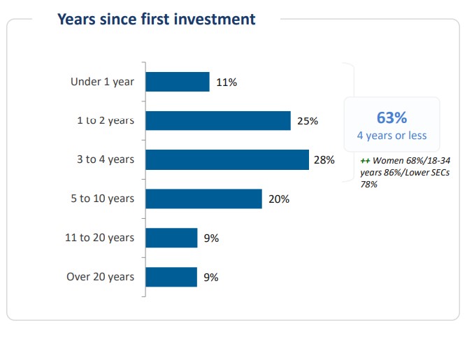 美股异动 | 新能源汽车股票普遍上涨 小鹏汽车(XPEV.US)涨幅超5.4%