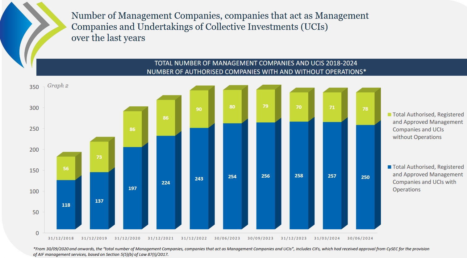 党建引领聚合力，“互联网+”赋能乡村振兴新发展