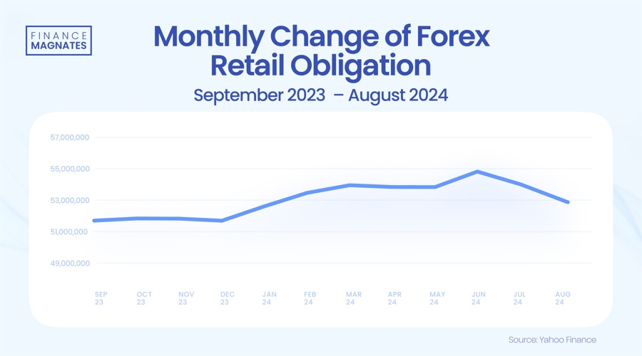 乐观展望AI芯片市场 大摩将博通(AVGO.US)目标价上调至338美元
