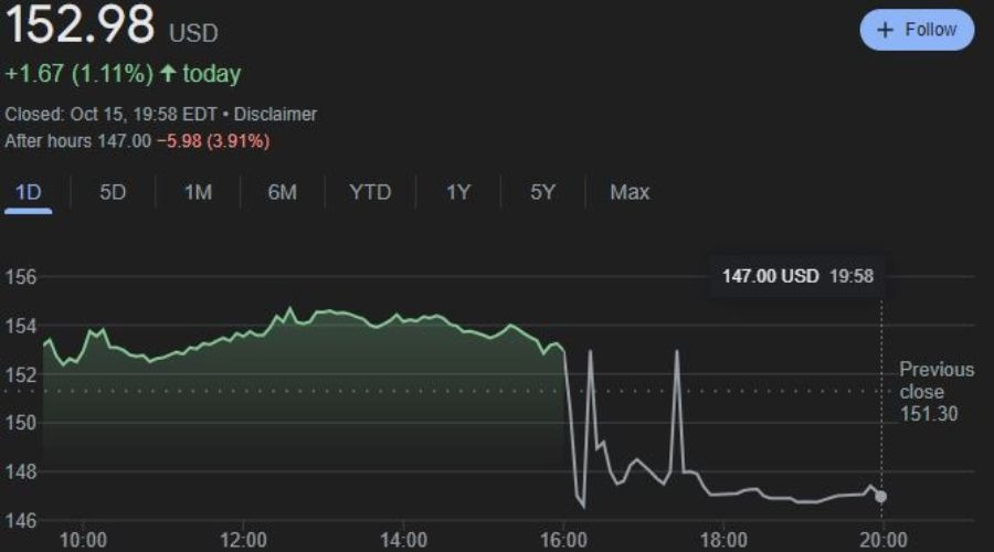 港股概念追踪 | 两部门最新发文！事关学前教育资金 政策部署下这些标的有望受益(附概念股)