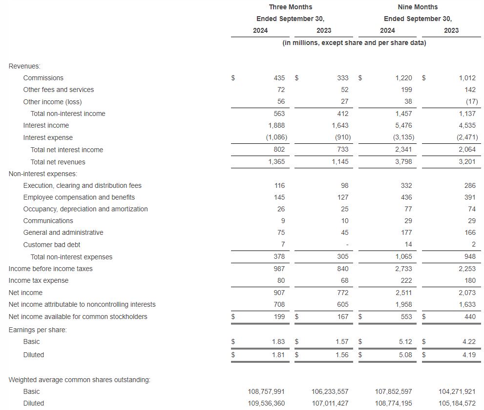 江西省市场监管局开展食品抽检合格样品捐赠活动