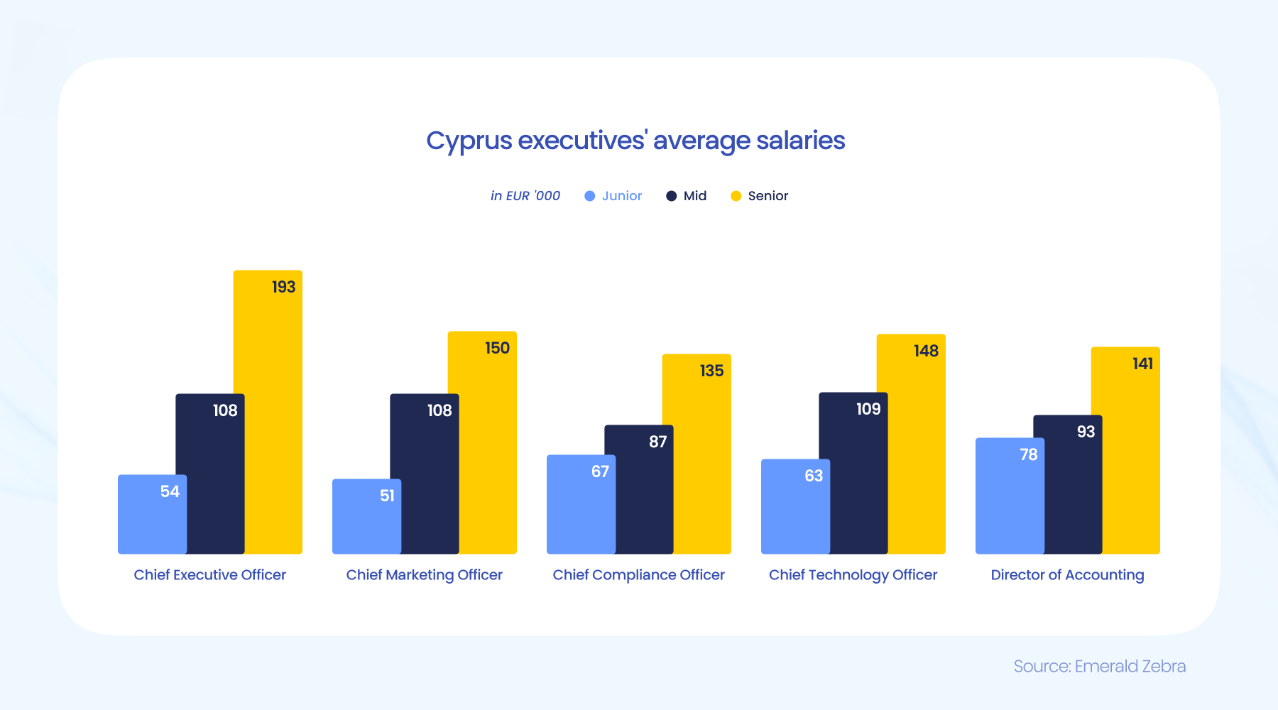 防止美俄“二人转”，欧洲急推“合唱团”