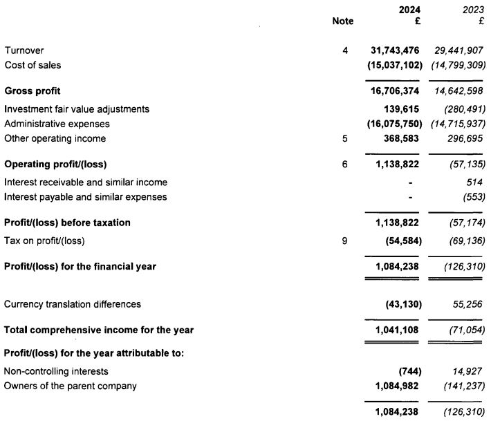 食品废水处理设备厂家及价格介绍（食品废水处理方案及成本分析）