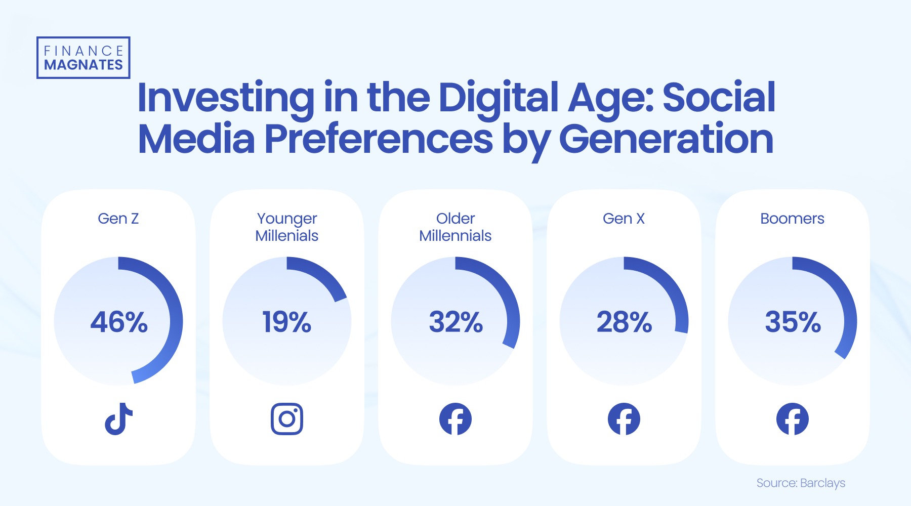 新台风或将明日生成！未来3日广东中南部将有雷雨