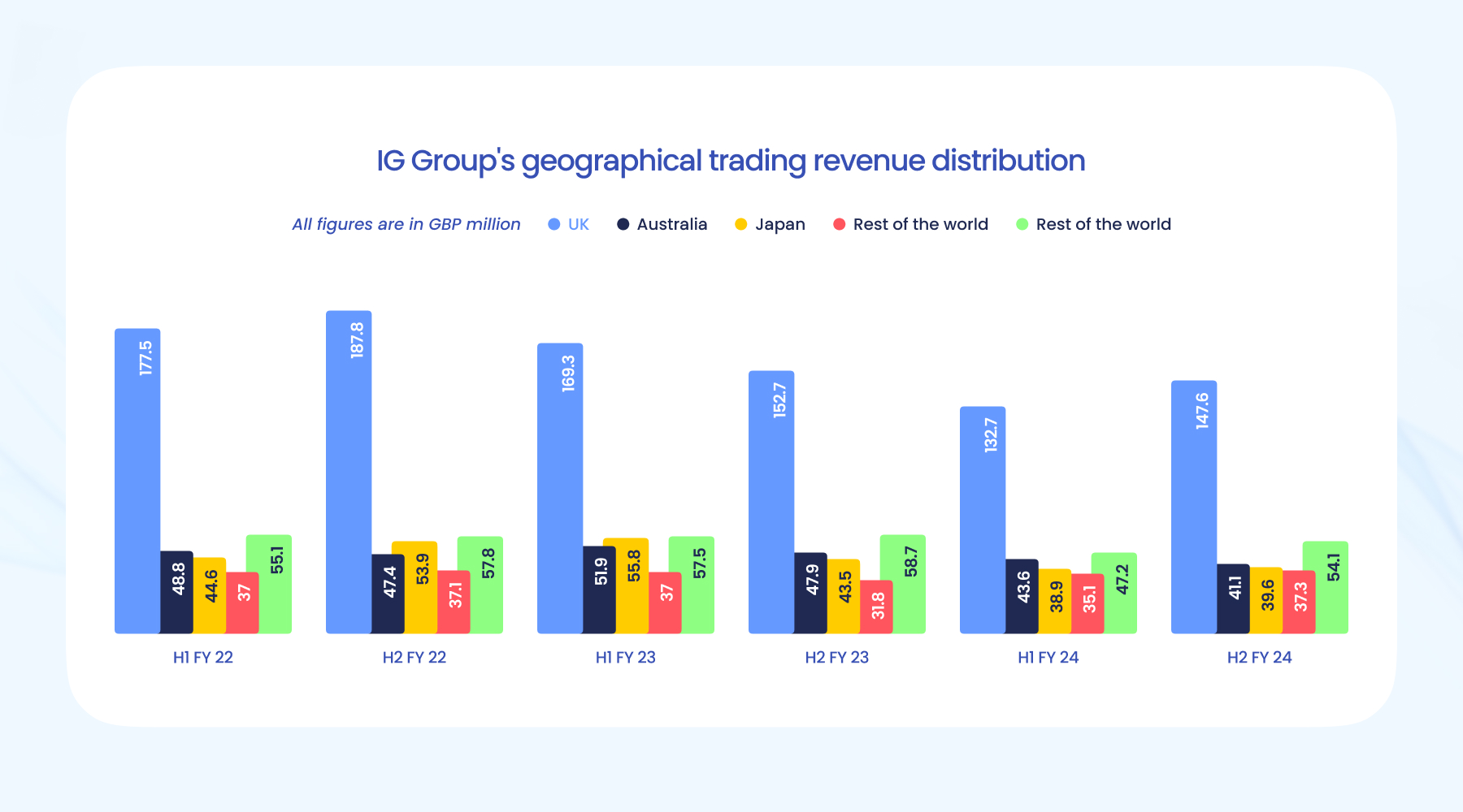 陕西省市场监管局赴宝鸡市督导调研食品安全智慧监管