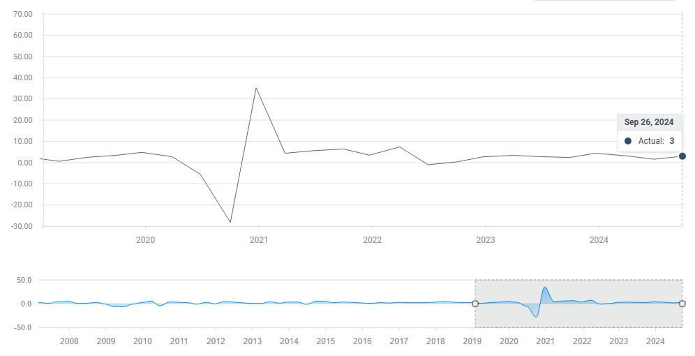 樊振东德甲联赛首秀失利