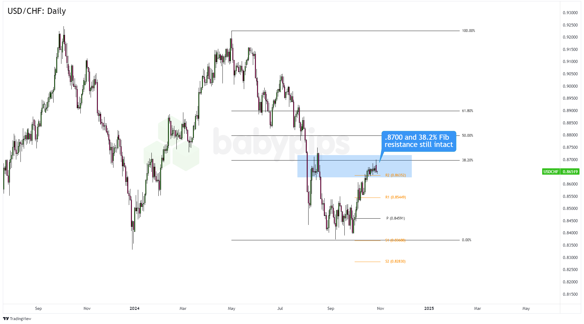 泰康人寿安徽分公司：收到“领导”要求转账的微信，你会怎么回复？
