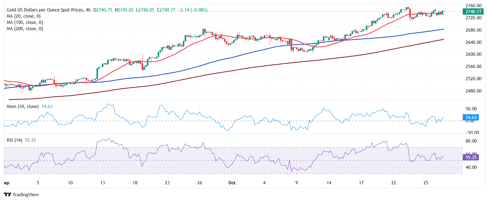 港股概念追踪 | 国家医保局支持脑机接口技术进入临床并收费 商业化应用落地有望加速(附概念股)