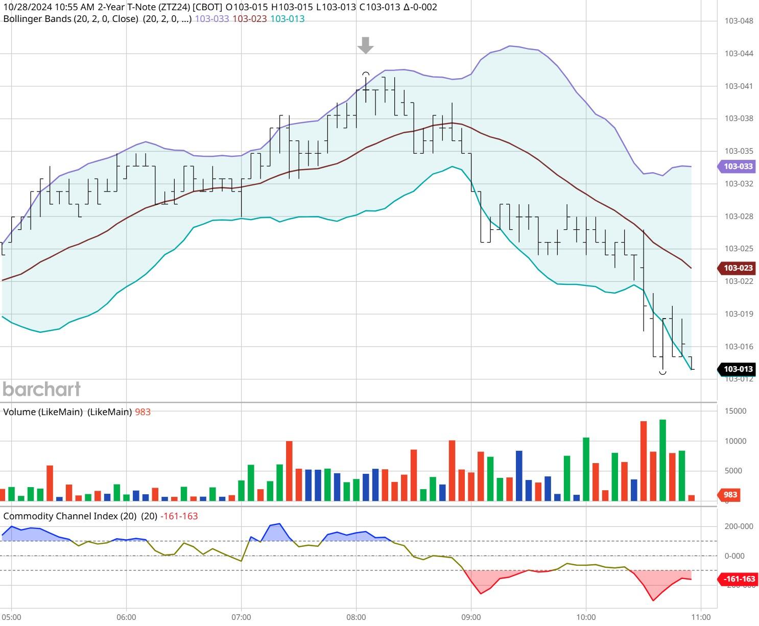 进一步加强疫情防控！上海市市场监管局召开视频会议部署工作