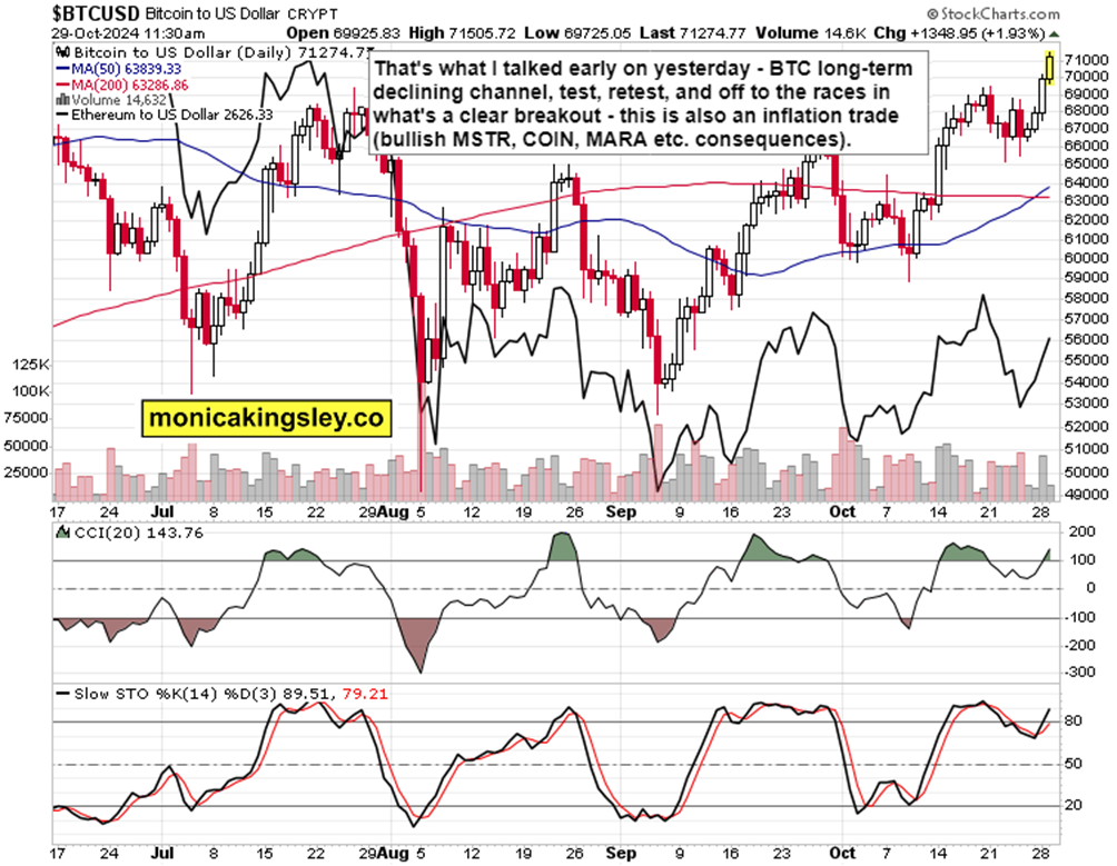 第十一批集采启动，或显现出这些新信号