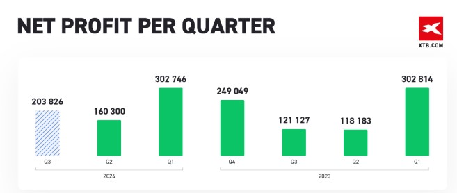 精神健康成医药并购新风口！传艾伯维(ABBV.US)正洽谈收购Gilgamesh 估值或达10亿美元