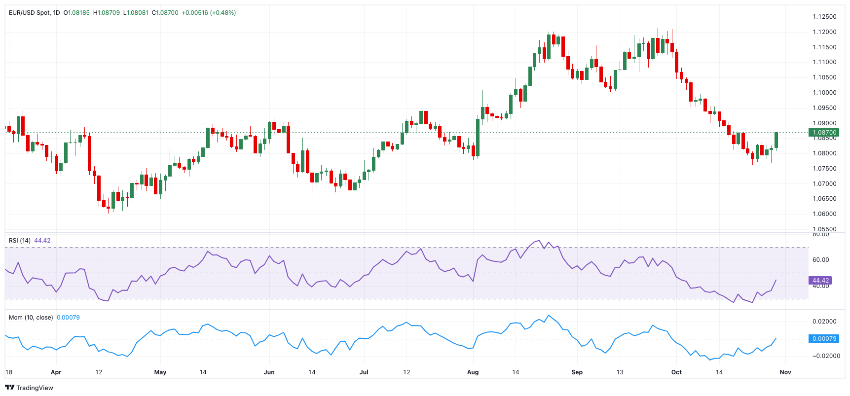 香洲区校服管理新政：取消强制购买，家长可自由选购合规产品