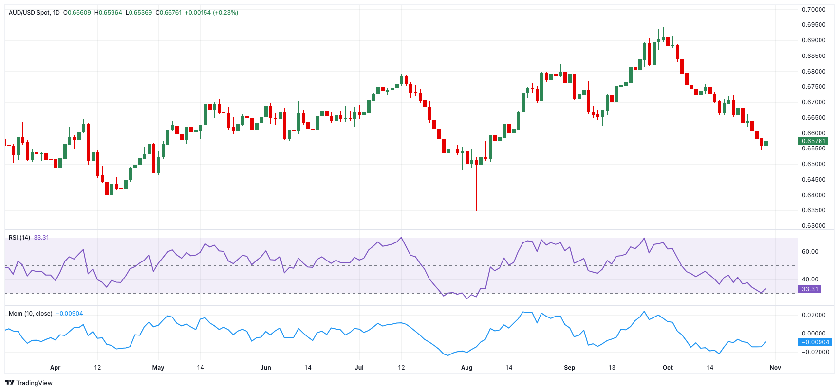 开学了！北理工迎来首届在珠全过程培养本科生