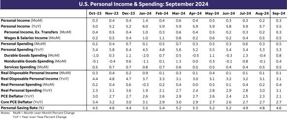 Arm(ARM.US)扩大AI研发投资导致短期利润下滑 Q2展望不佳引发盘后股价暴跌逾8%