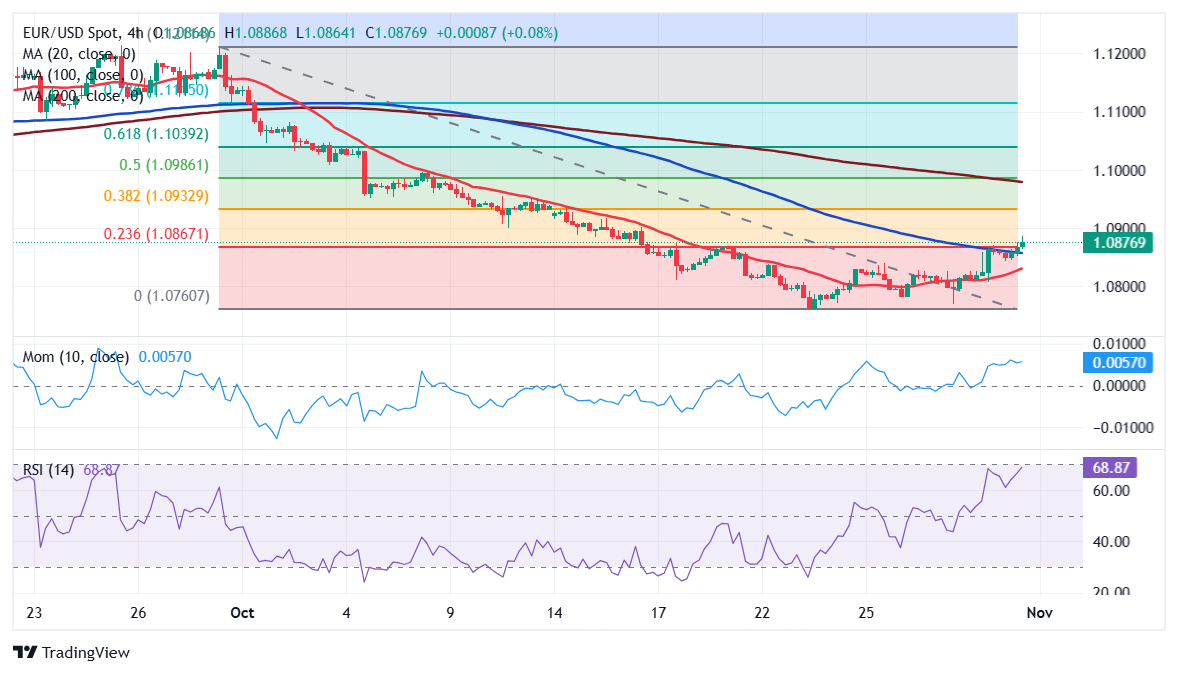 宣城绩溪：四个聚焦推进党建与公共资源交易业务融合发展