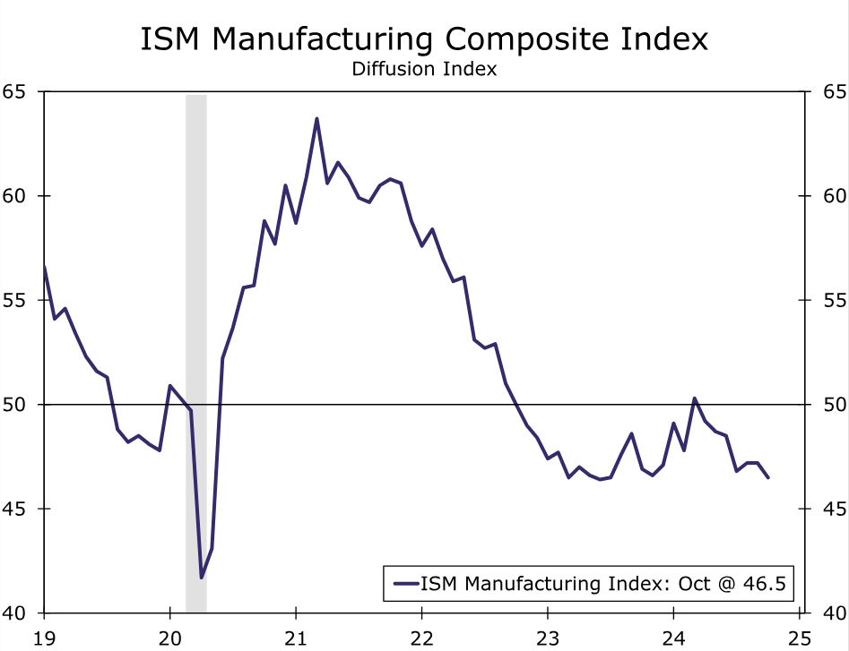 世界第一高桥——花江峡谷大桥即将通车