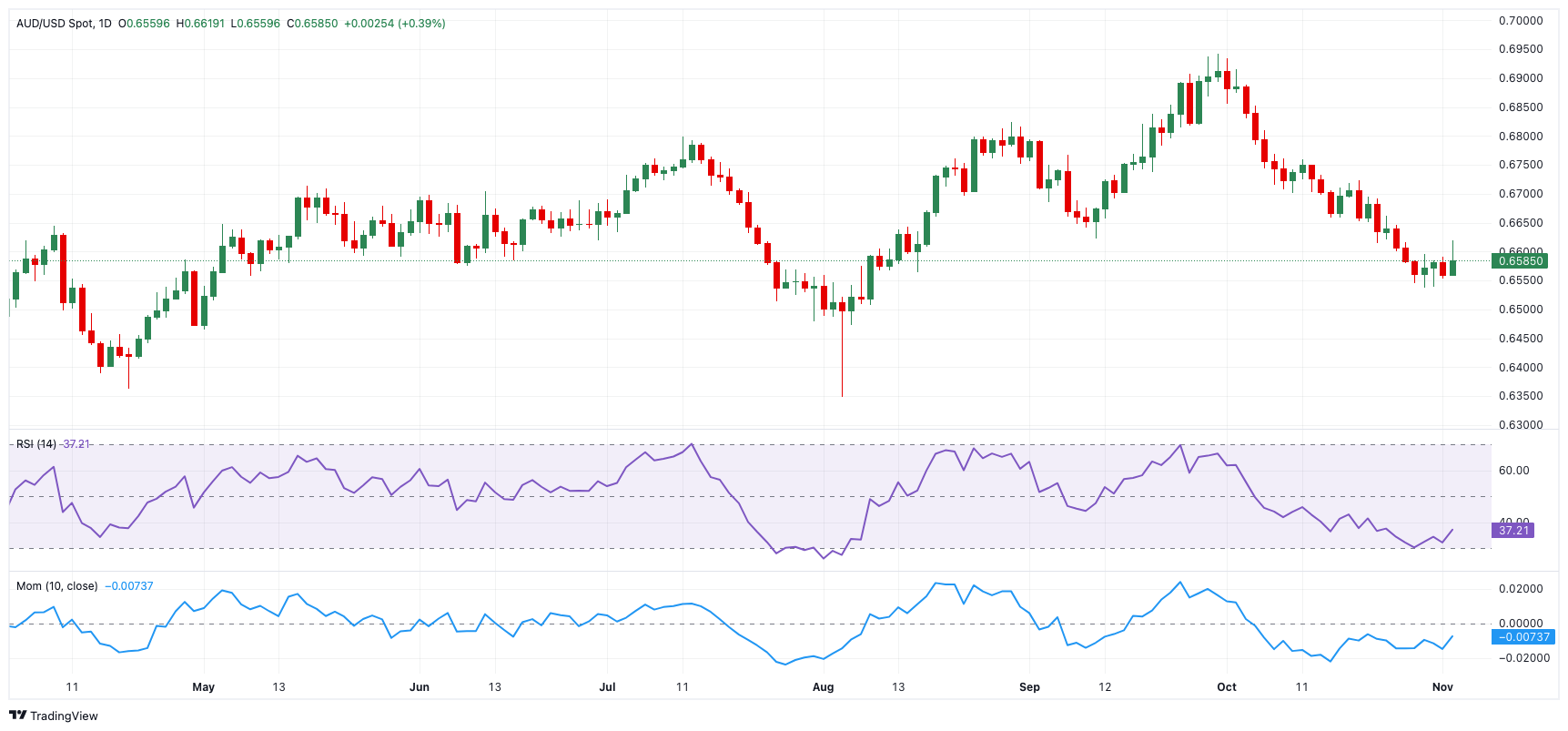 一男子持双胞胎证件企图过关，被横琴民警当场识破！
