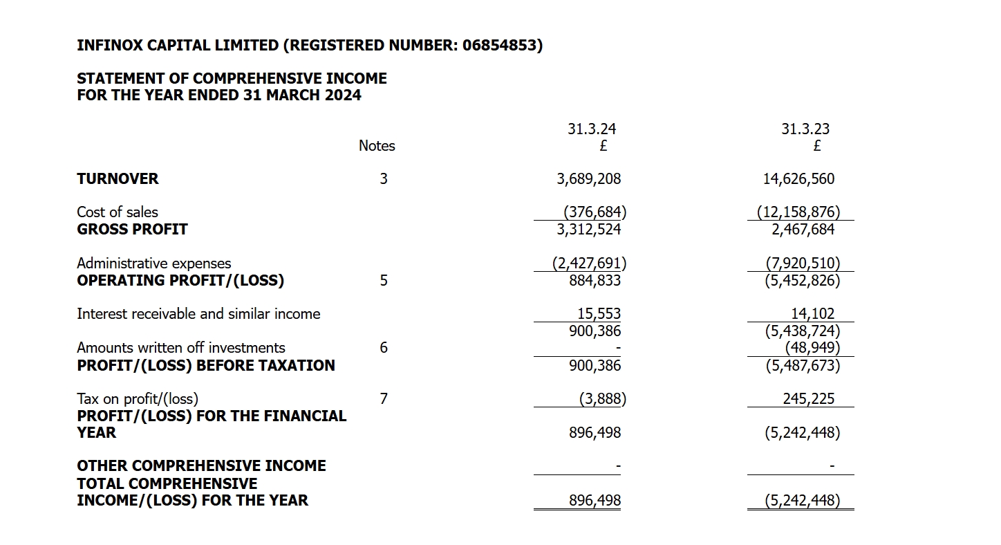 外卖吃完发现全是蛆，恶心呕吐一整夜！判了：赔1000元