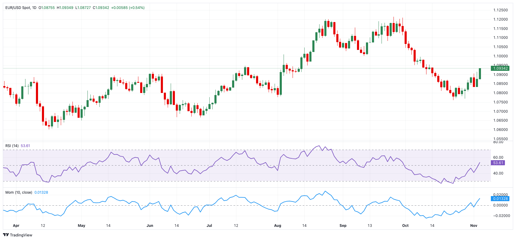 梅州：打好监督“组合拳”，护航营商环境持续优化