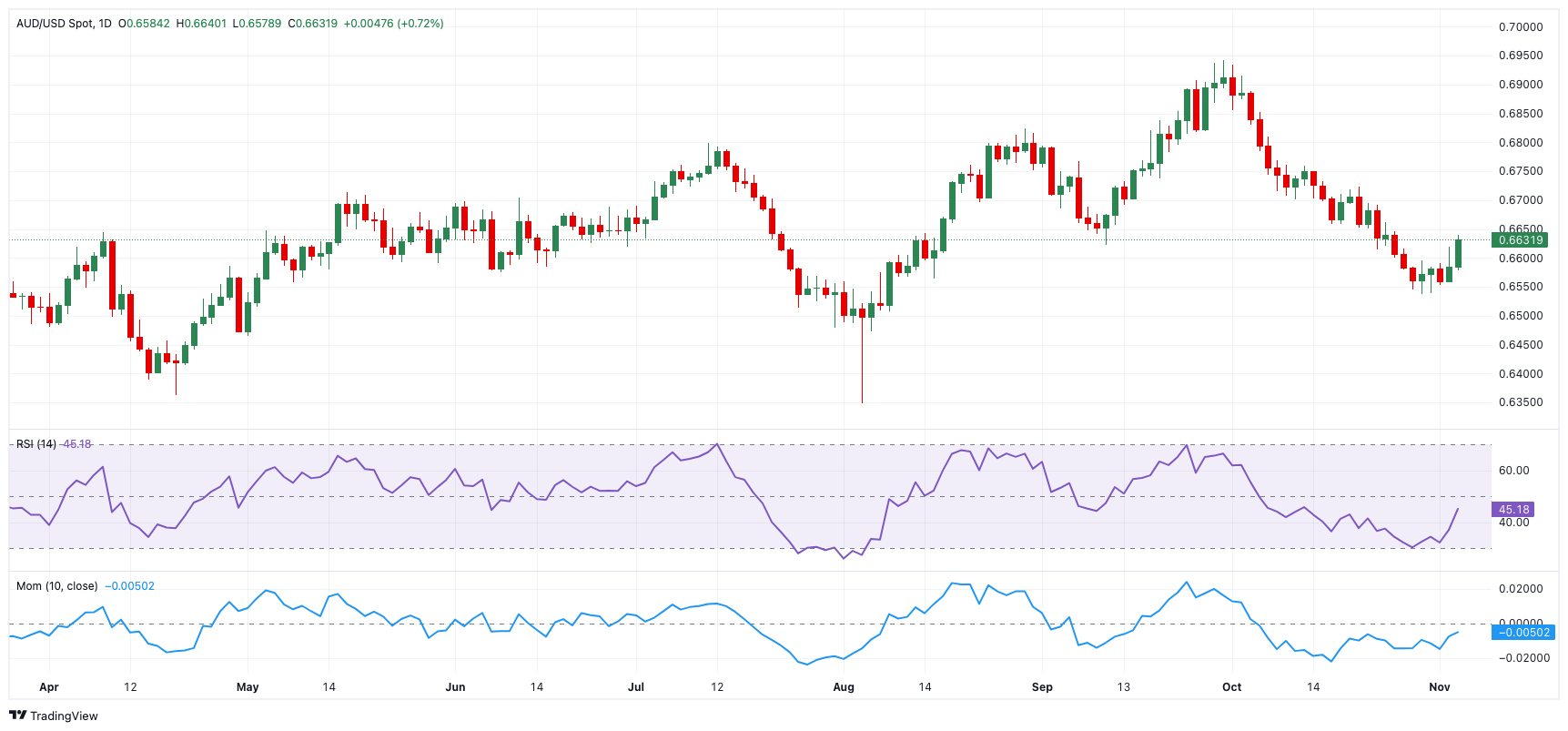 三大赛道，48支队伍参赛！“数据要素X”大赛广东分赛珠海赛站决赛来了
