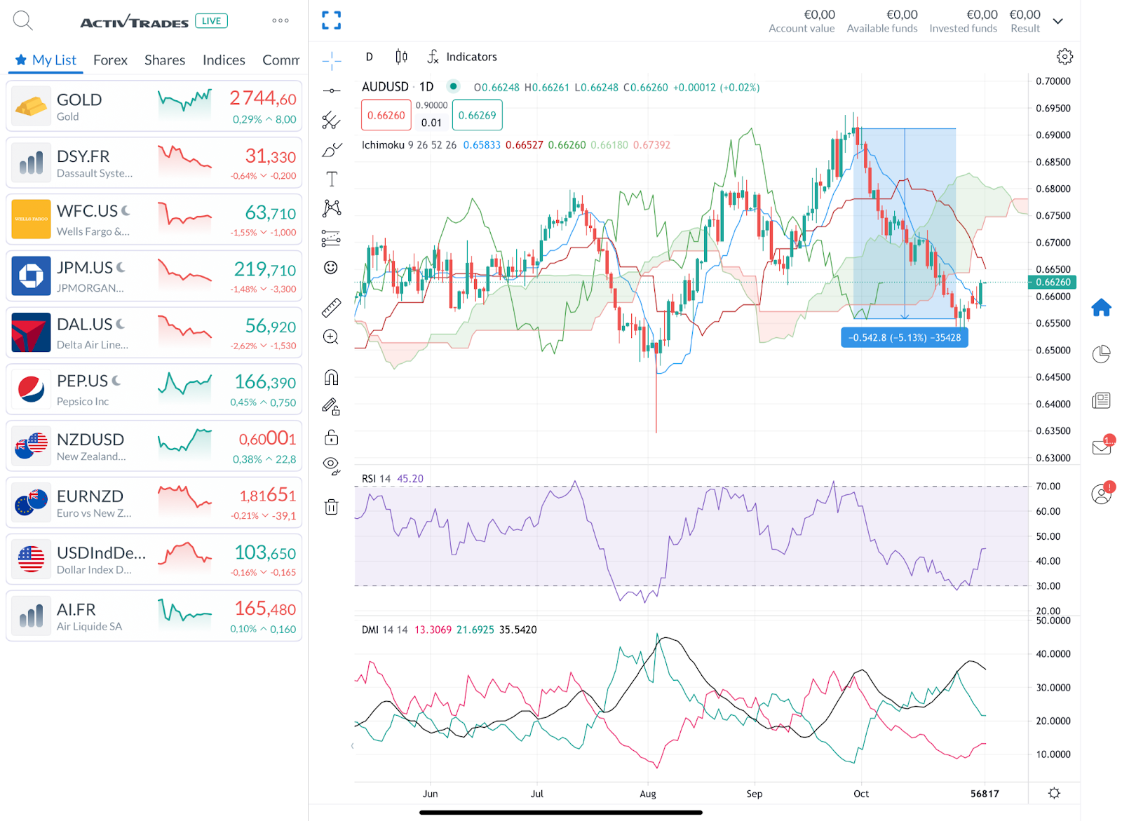 福建省漳州市市场监管局“三个全面”强力推进食品生产企业包保责任制落实