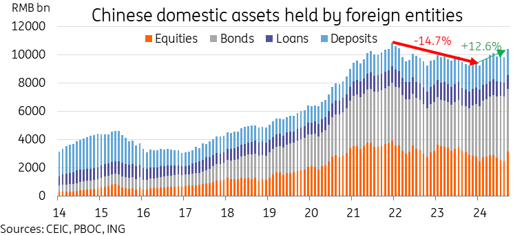 兴业银行助力全国首单民企“量价分阶段簿记”试点债券发行