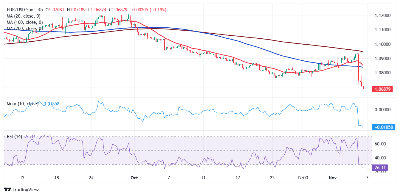 Wind-HKCAMA 2025年二季度香港离岸中资公募基金业绩榜