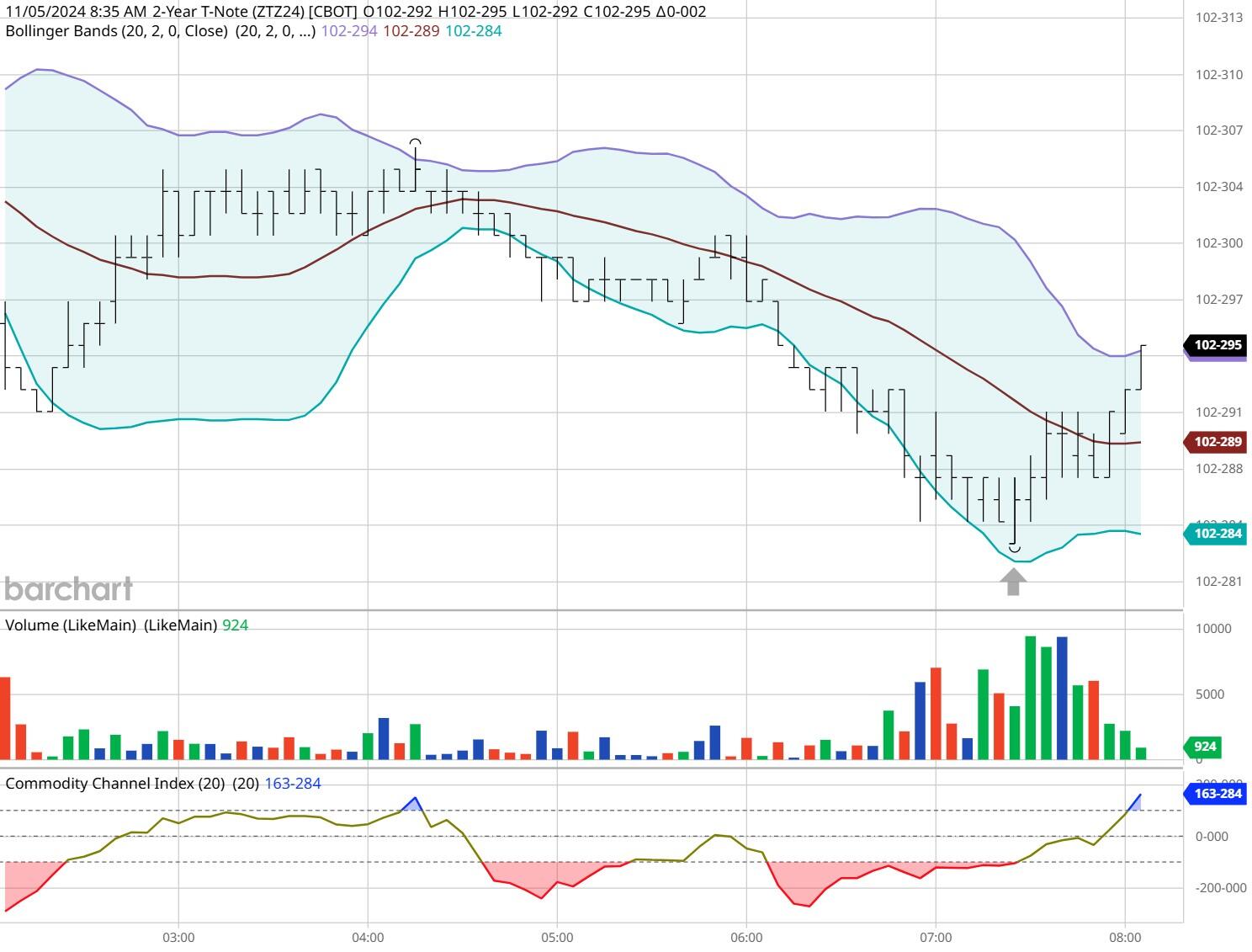 中央气象台：台风“杨柳”有可能成为今年登陆我国的最强台风
