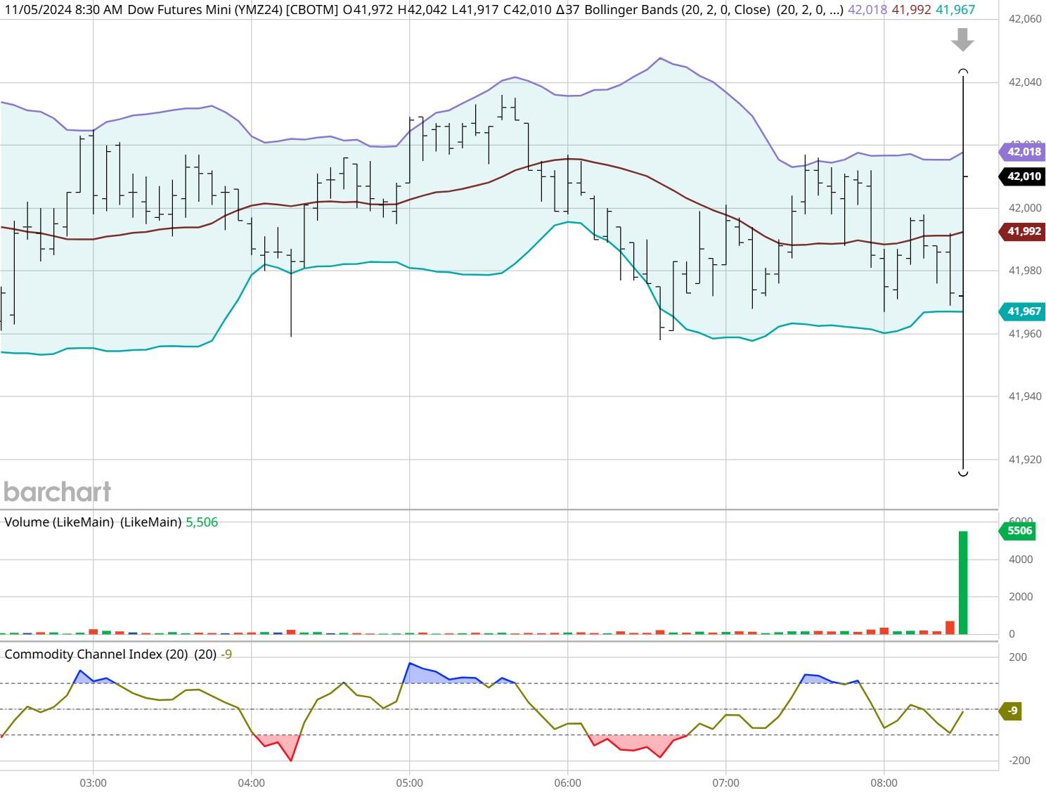 软银在AI投资中获利：Q1净利达29亿美元，超出预期