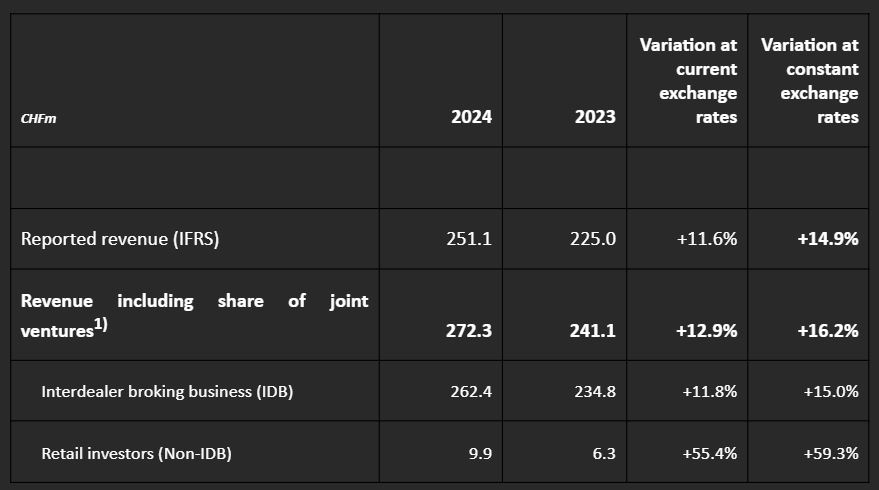 仿制药的冲击导致诺和诺德(NVO.US)市值蒸发700亿美元，巴克莱警告其面临“信誉崩塌”