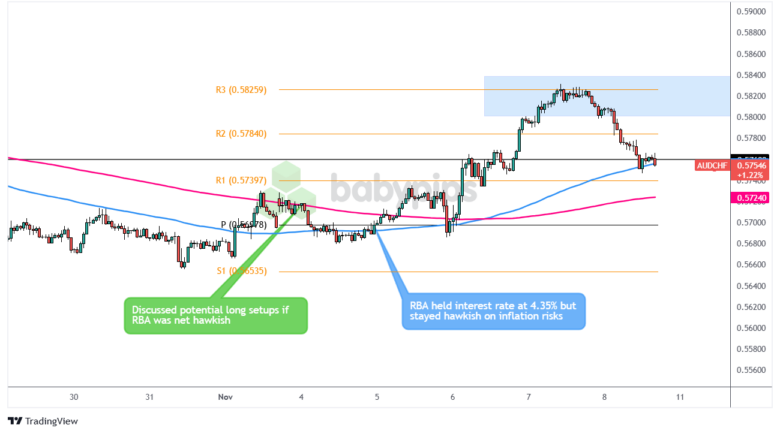 财政部：免保育教育费补助资金对中西部地区予以倾斜