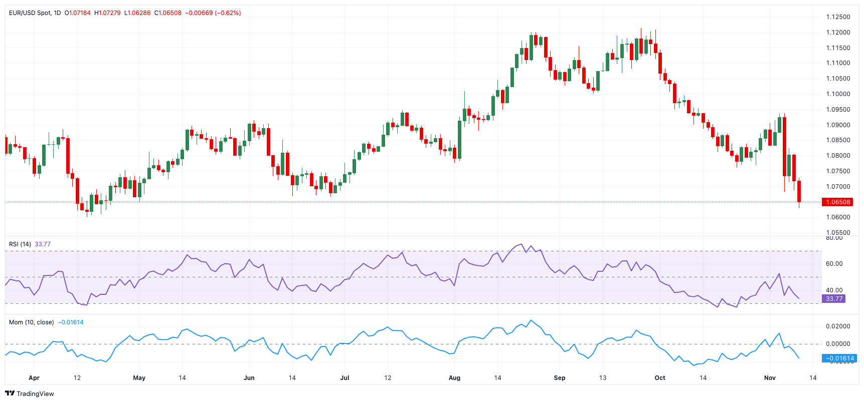 专章部署强化品牌引领，十部门联合制定印发《促进农产品消费实施方案》