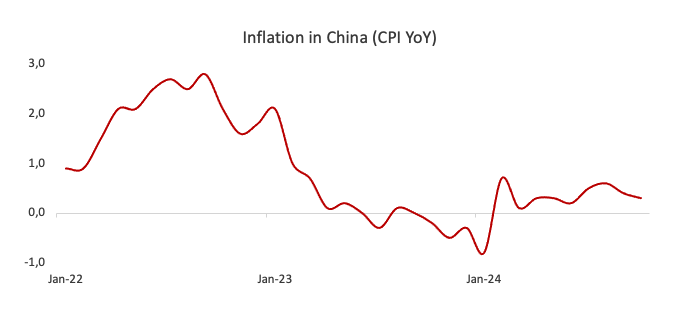 白宫经济顾问：美联储货币政策不应受政治力量影响