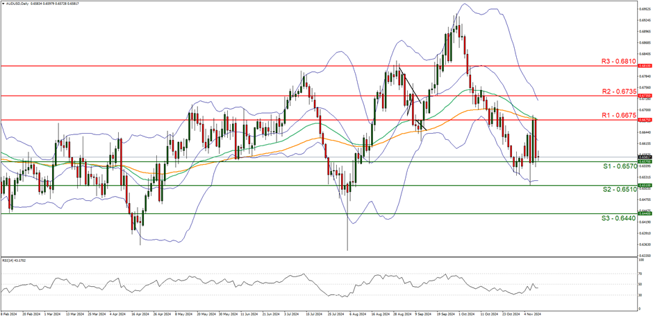 员工患病拒上夜班被开除！法院判了