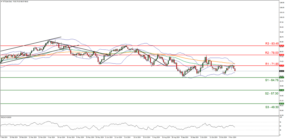 一站式体验番禺农村“靓嘢笋嘢”！番禺区庆丰收活动将在9月20日开启