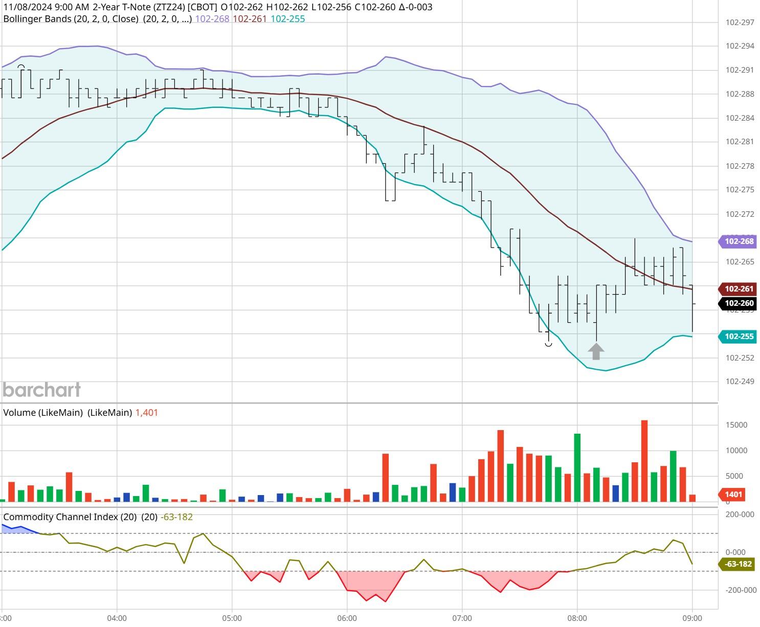 AI基础设施融资潮涌动！私人信贷市场迎来里程碑时刻