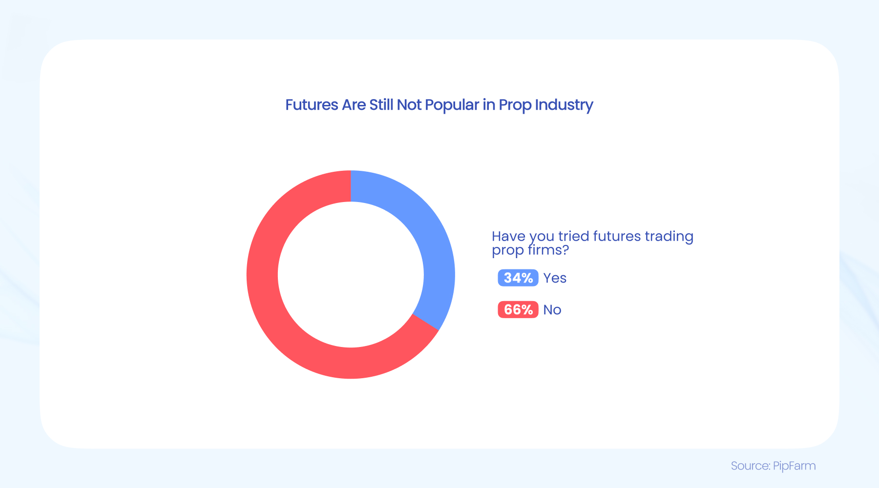 江西开展守合同重信用公示活动