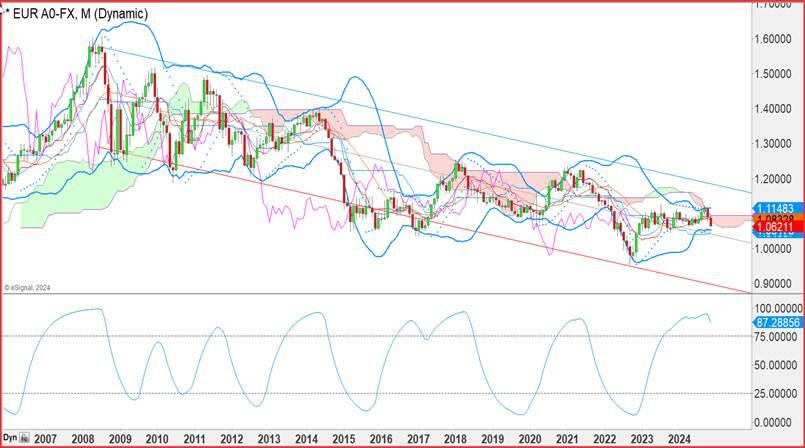 合肥1—7月工业增速居省会城市首位