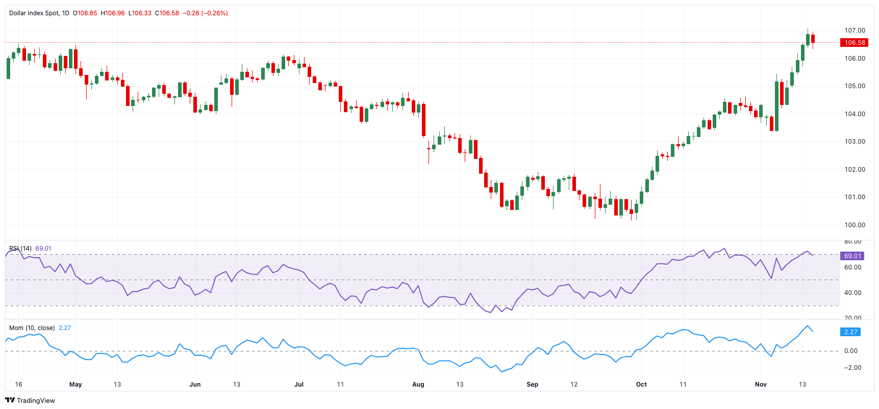 一体化污水处理设备医院能用吗