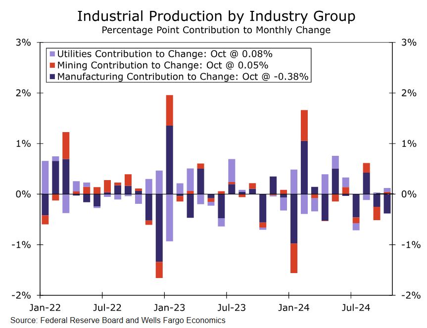 服务区污水处理设备价格（服务区污水处理流程）