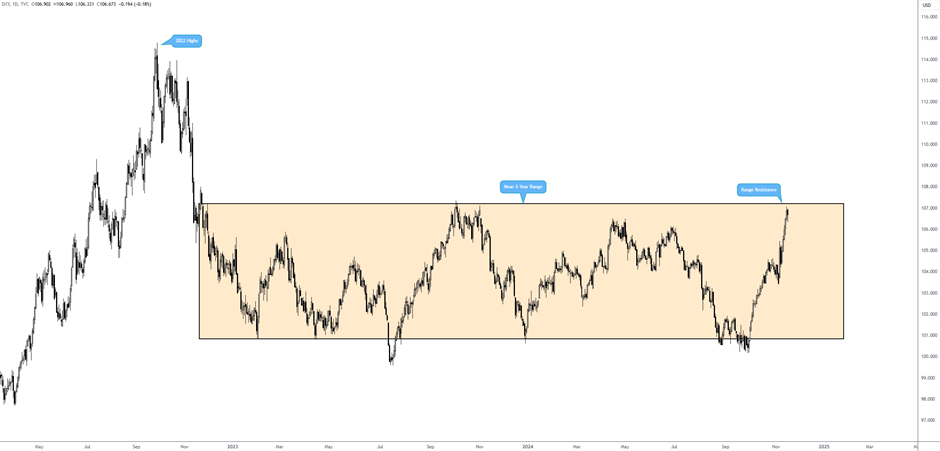 AI热潮下股市分化加剧：大型科技股狂飙，小盘科技股束手无策